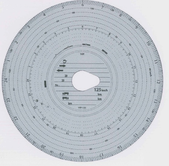 Diagrammscheiben K 125